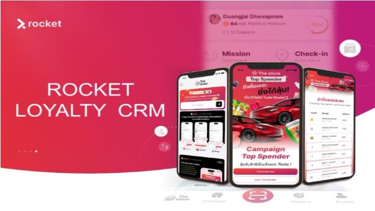 How CRM Integration with Productivity Tools Transforms Daily Operations